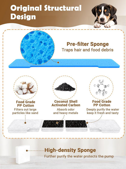 Kastty fountain maintenance kit with 8 filters and 8 sponges