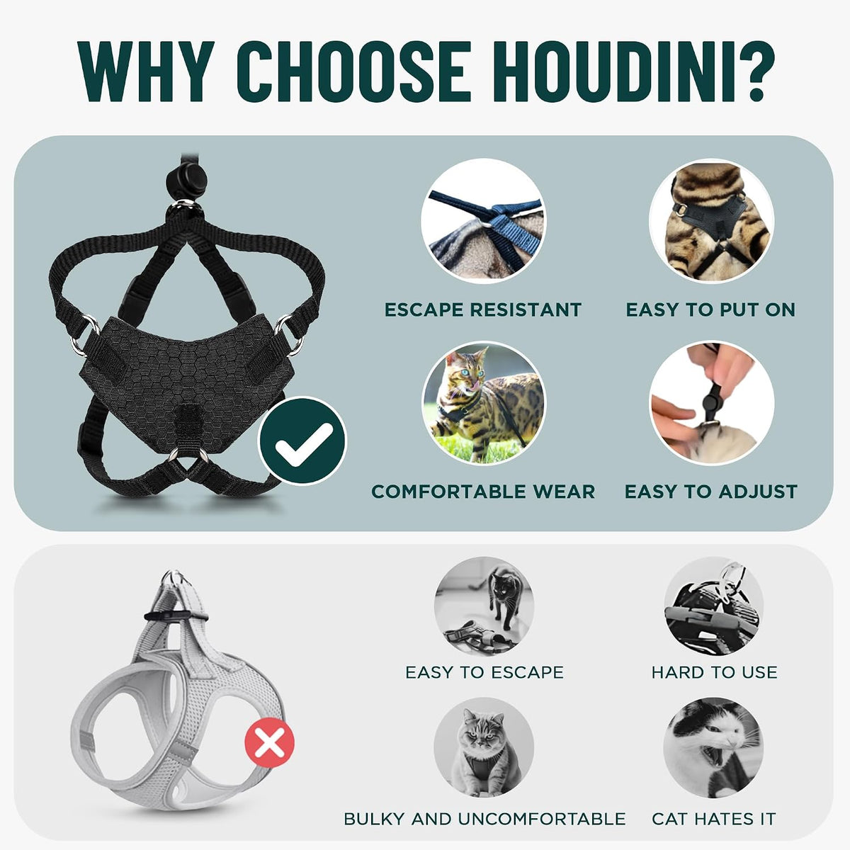 Houdini(TM) Escape Proof Cat Harness and Leash (Black, M/L) - Image 8