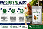 Pivotal Feeds Chick'n Aid Poultry Supplement 8 oz - Image 6