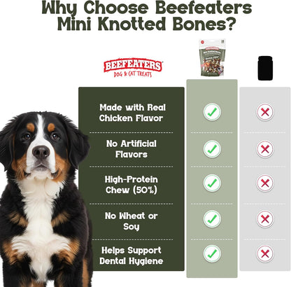 Beefeaters 12 count mini bone dental care benefits