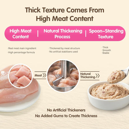 Cat eating Puddonio lickable chicken flavor puree