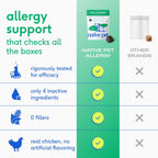 Natural anti histamine supplements for dogs suffering from itchy skin and hot spots.