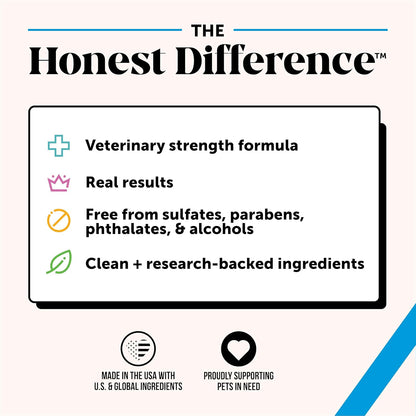 Veterinary strength shampoo bottle for hot spots and allergies