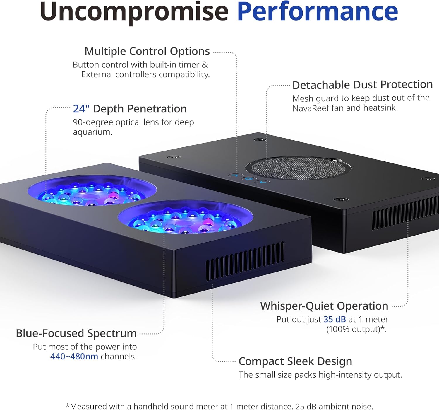NICREW 65W marine aquarium light displaying ninety degree optical lenses underneath