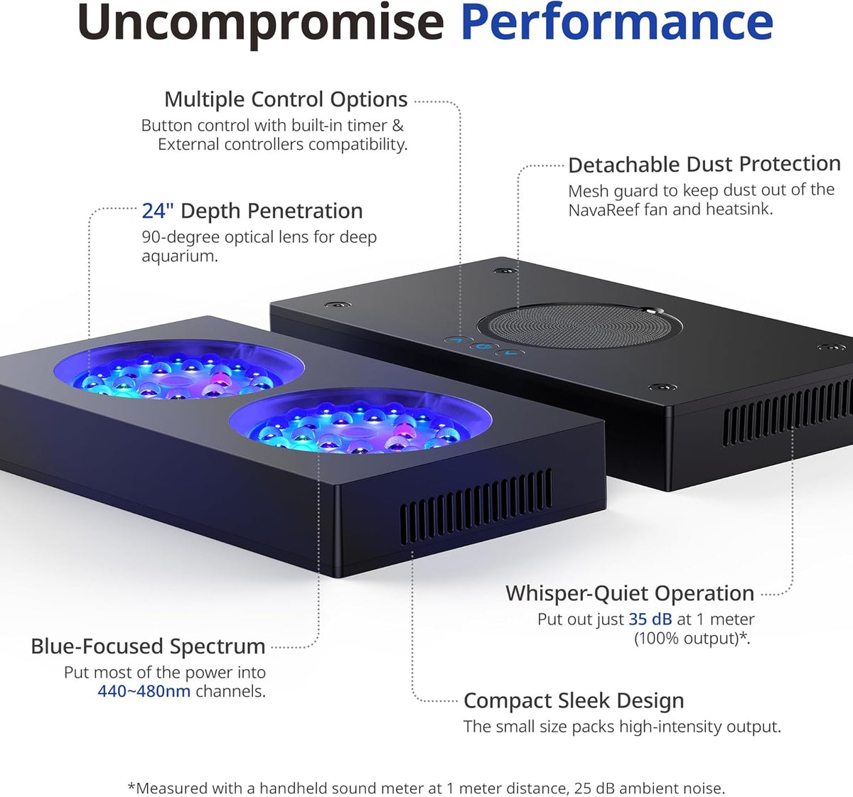 NICREW 65W marine aquarium light displaying ninety degree optical lenses underneath