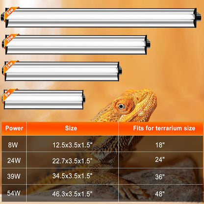 Diagram illustrating the 10 percent UVB and 30 percent UVA output of the REPTIDLDB T5 kit.