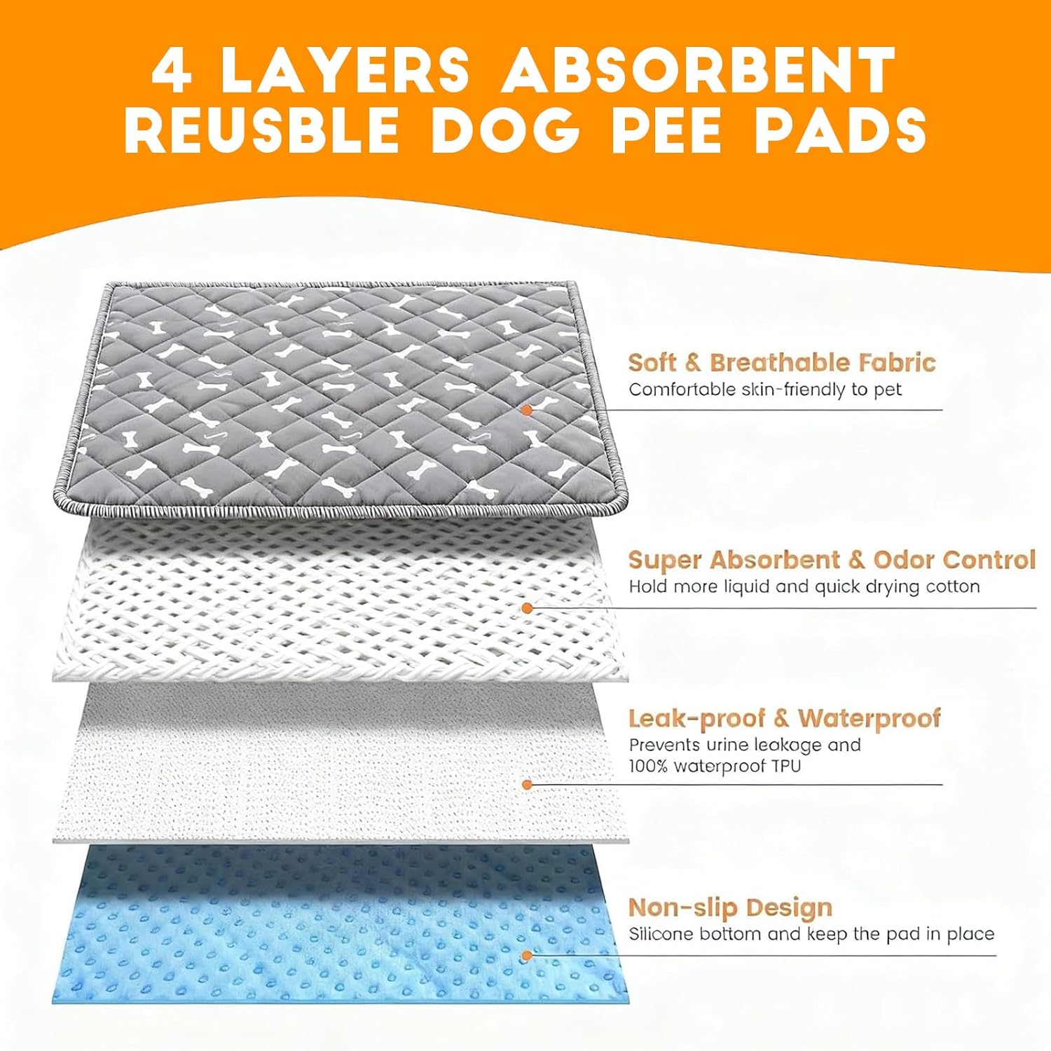 Frinza washable mat for small and large pets