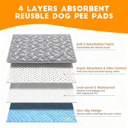 Frinza washable mat for small and large pets