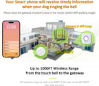 Waterproof touch button for EverNary pet training doorbell