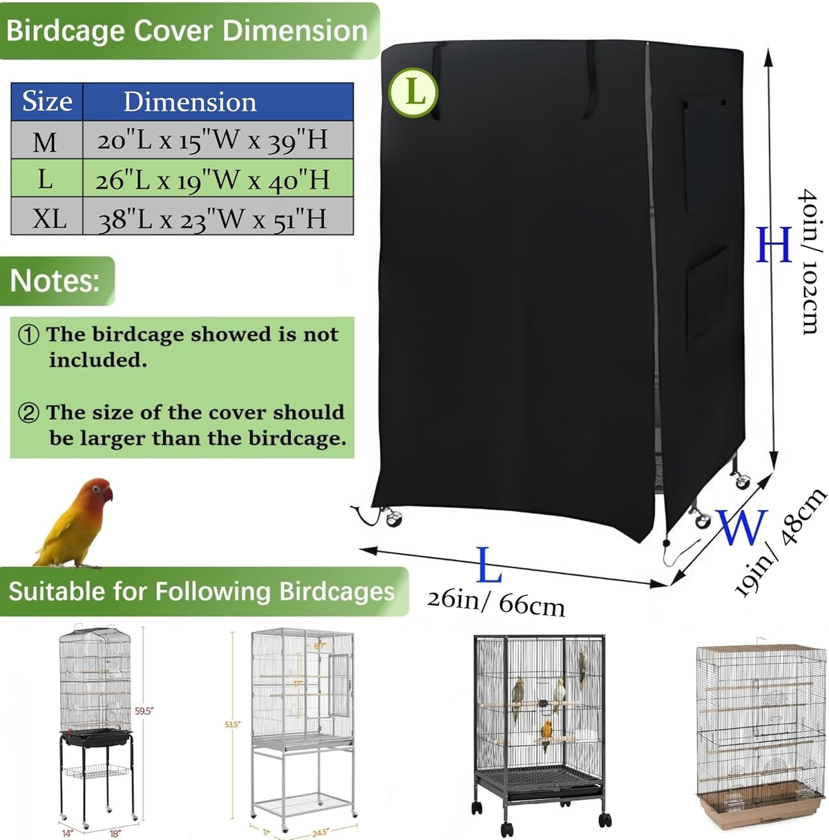 Side ventilation mesh panel on the large birdcage cover