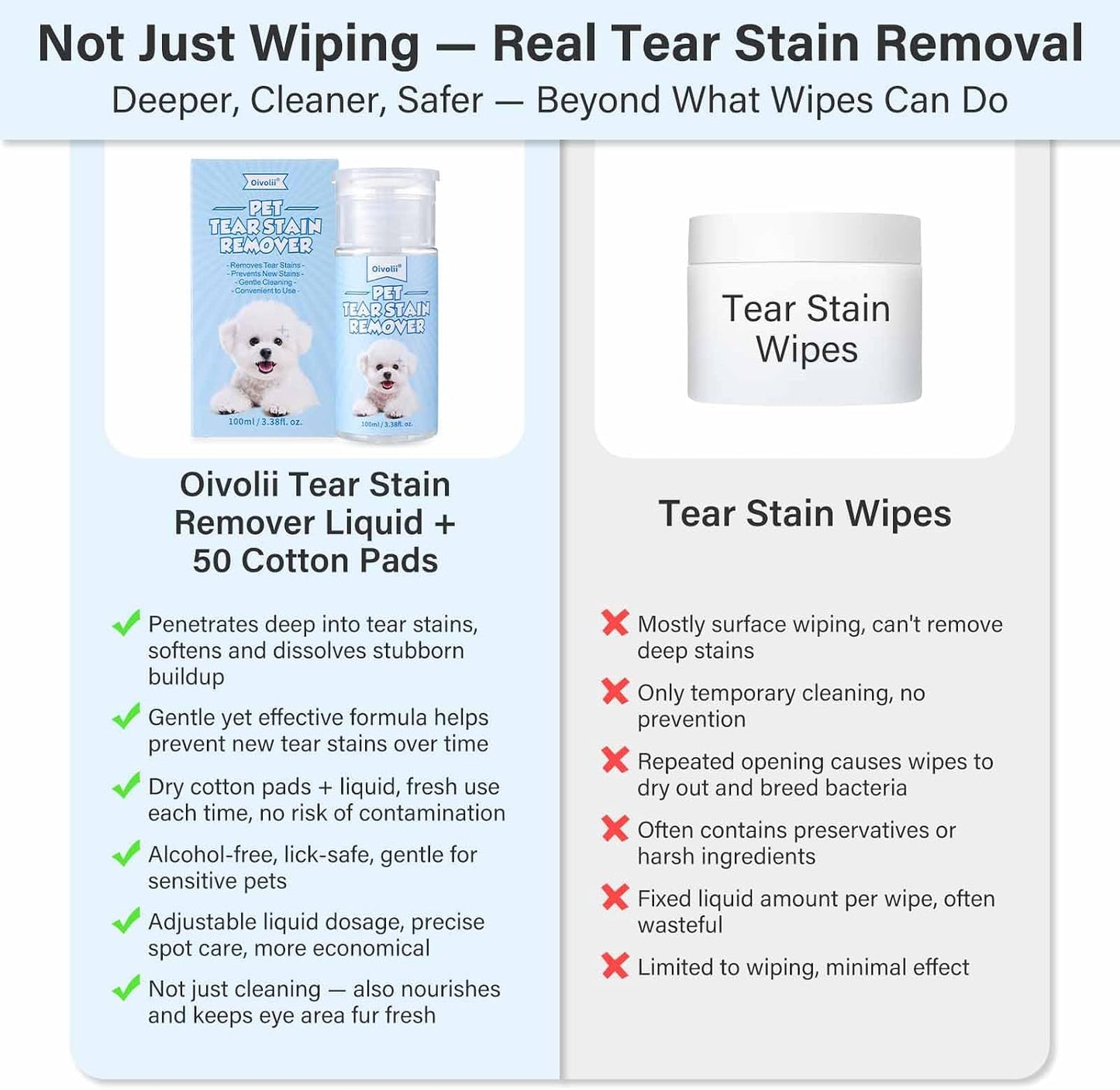 Oivolii safe non irritating pet eye wash solution