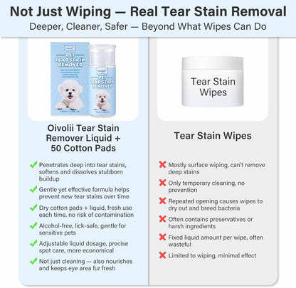 Oivolii safe non irritating pet eye wash solution