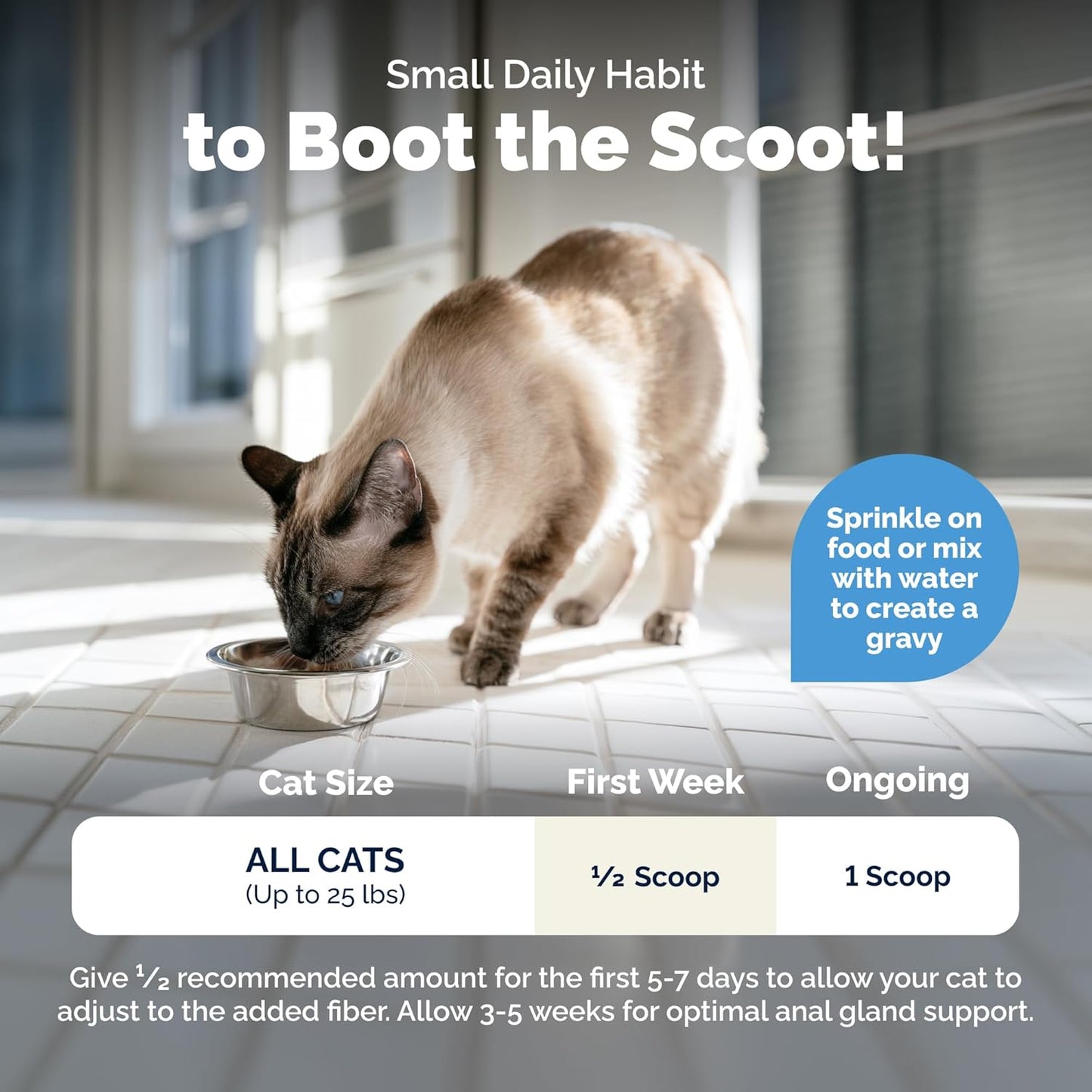 Premium imported pet wellness supplement by Vetnique Labs for cat rear end health