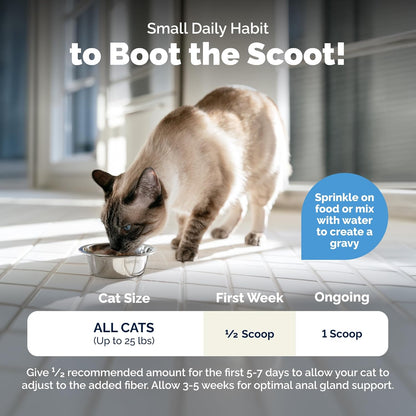 Premium imported pet wellness supplement by Vetnique Labs for cat rear end health