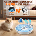 Battery operated smart cat food bowl with wide opening to prevent whisker fatigue