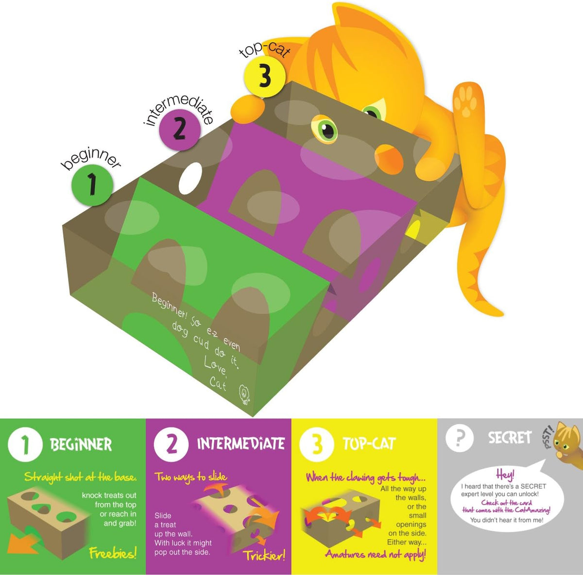 Packaging and overview of Cat Amazing classic interactive cat toy