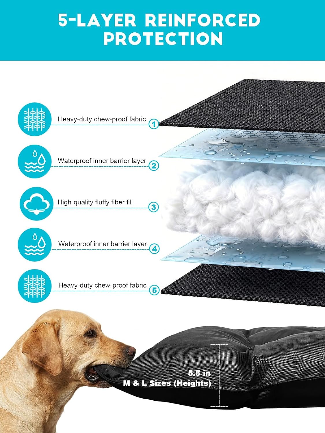Souyiru dog bed 1680D nylon fabric texture detail