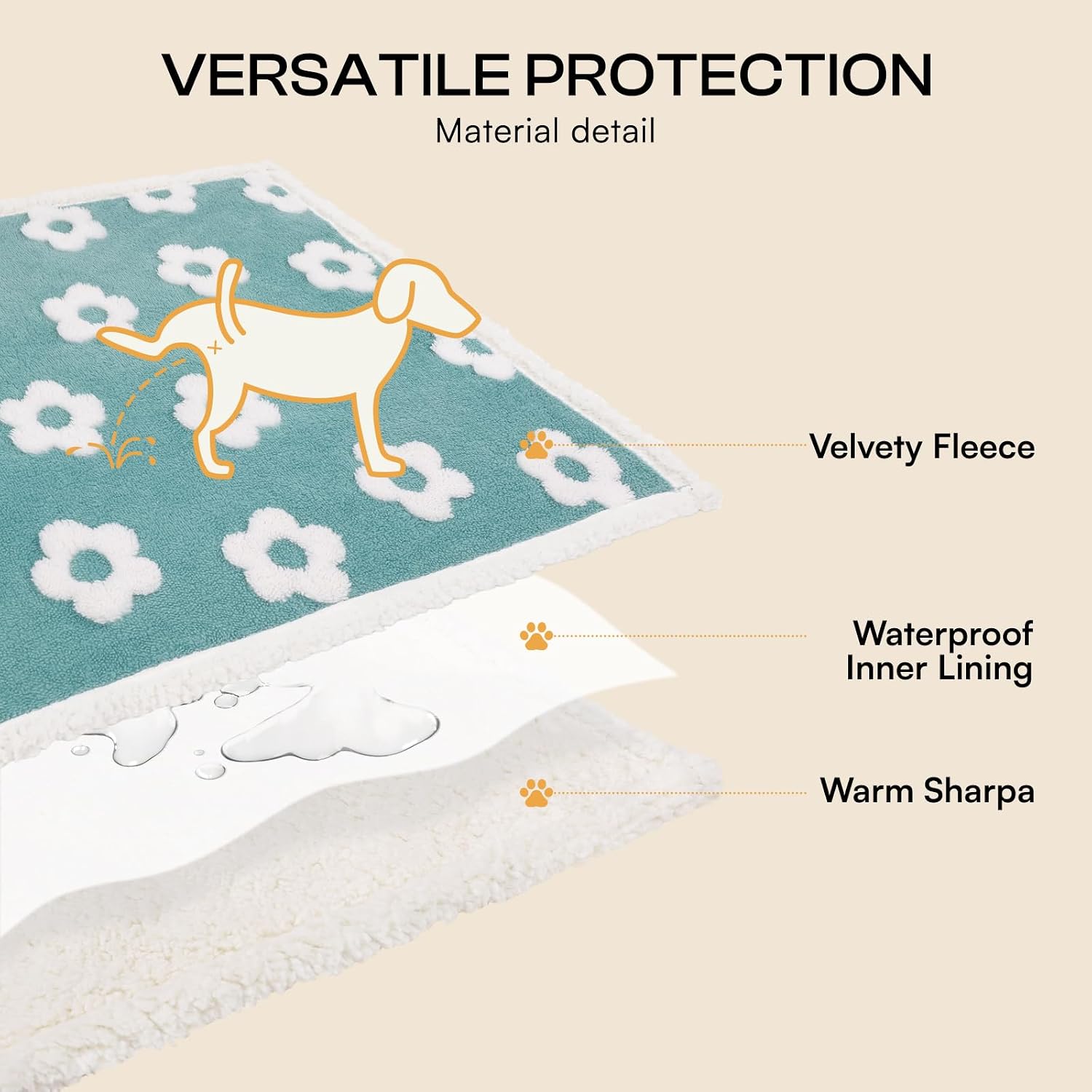 Luciphia reversible leakproof dog blanket flat layout pet bedding