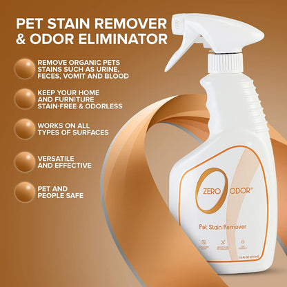 Close up of Zero Odor bottle label featuring patented technology