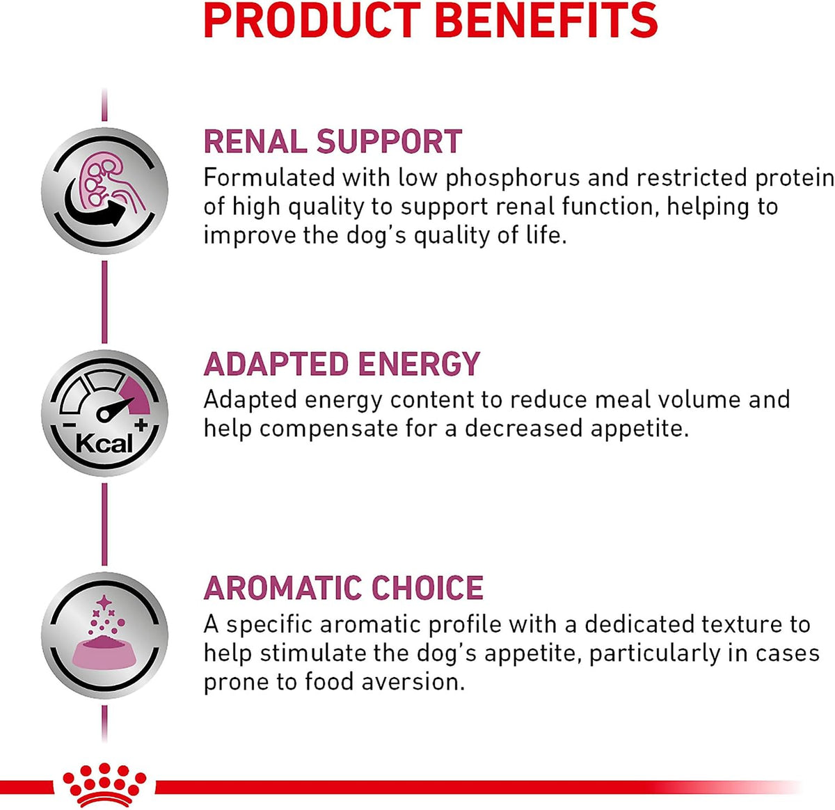 Royal Canin veterinary diet canine renal support nutrition label