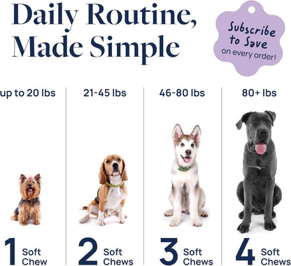 Veterinary Formula Smart Vitality Pet Calm back view showing ingredients