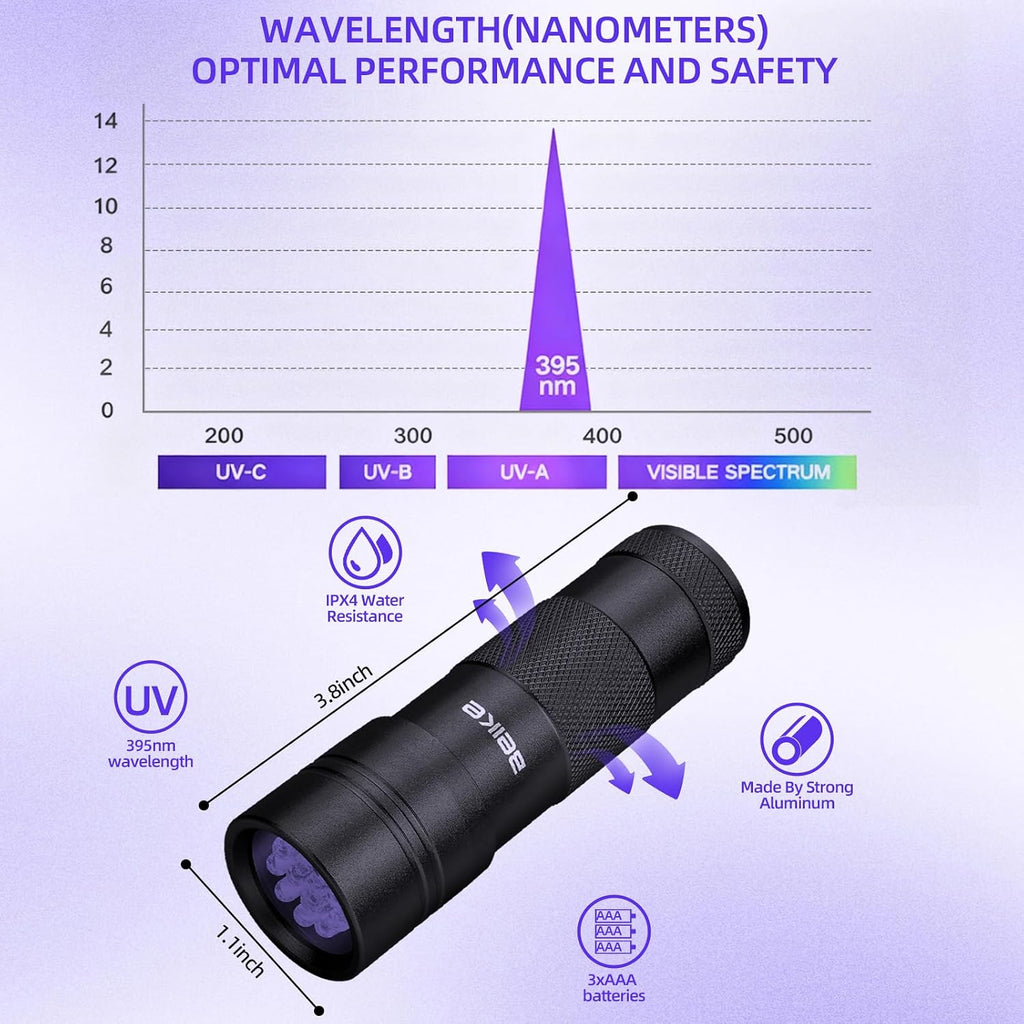 BEIKE 395nm blacklight flashlight illuminating fluorescent minerals in the dark.