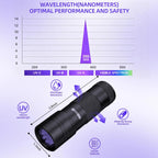 BEIKE 395nm blacklight flashlight illuminating fluorescent minerals in the dark.