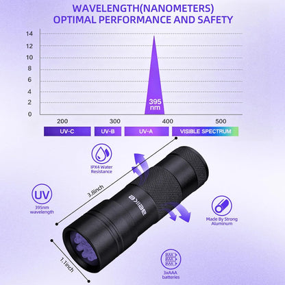 BEIKE 395nm blacklight flashlight illuminating fluorescent minerals in the dark.