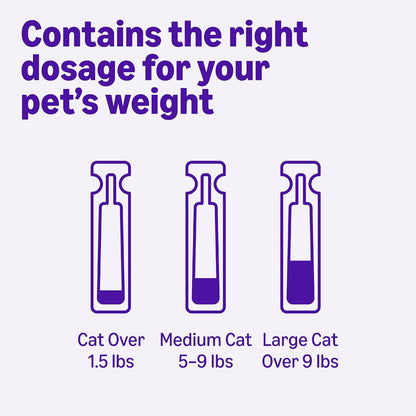 Dual ingredient formula flea treatment packaging details for large cats