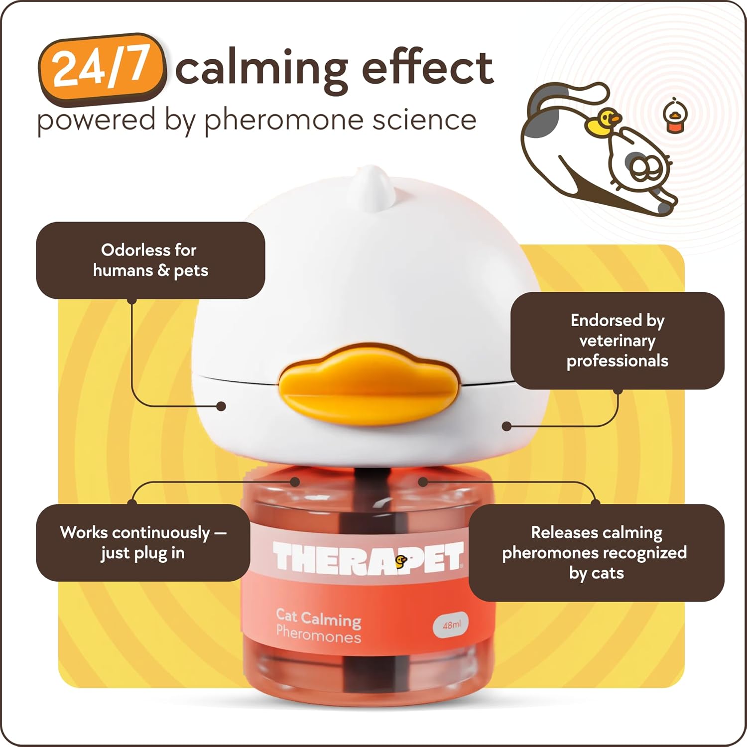 Anti scratching and anti urine spraying feline diffuser kit.