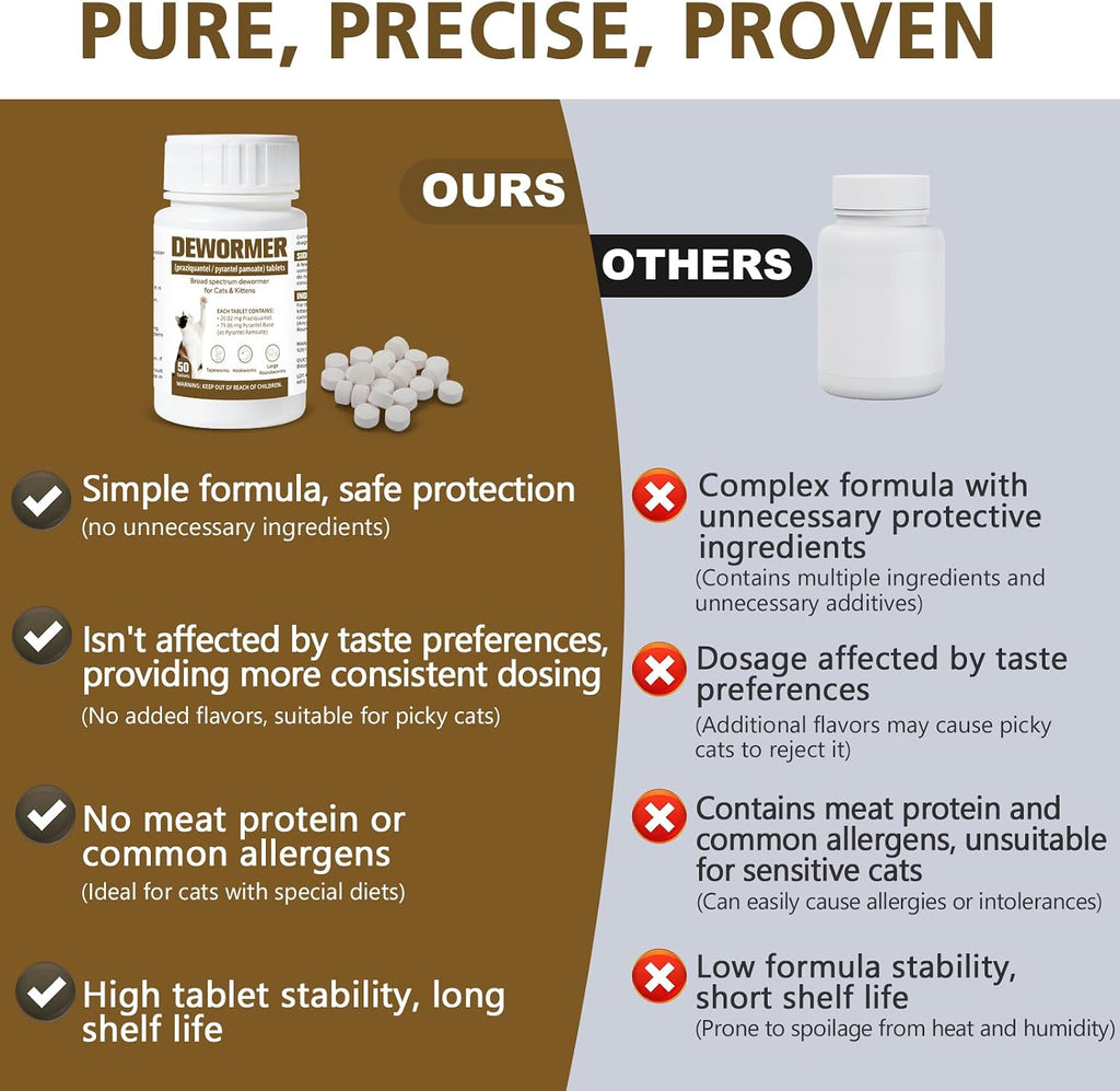 Authentic USA imported Luxevib pet medicine bottle highlighting cat and kitten safety