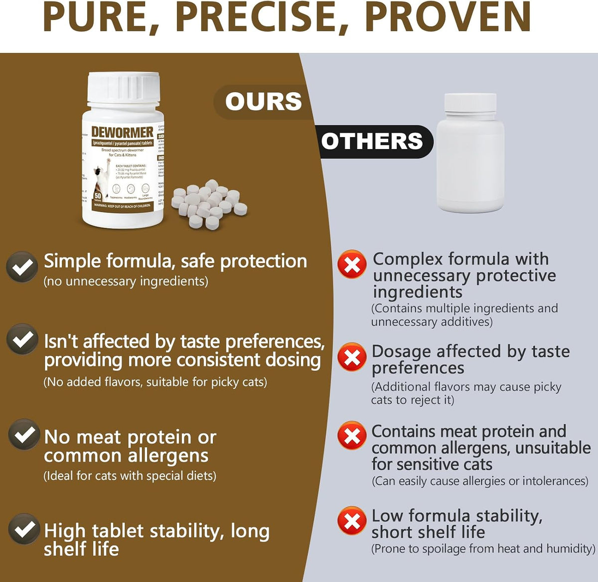 Authentic USA imported Luxevib pet medicine bottle highlighting cat and kitten safety
