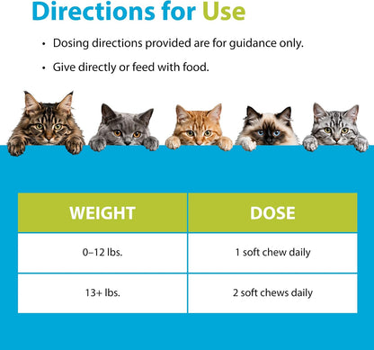 Back of Duralactin Feline bottle showing dosage instructions