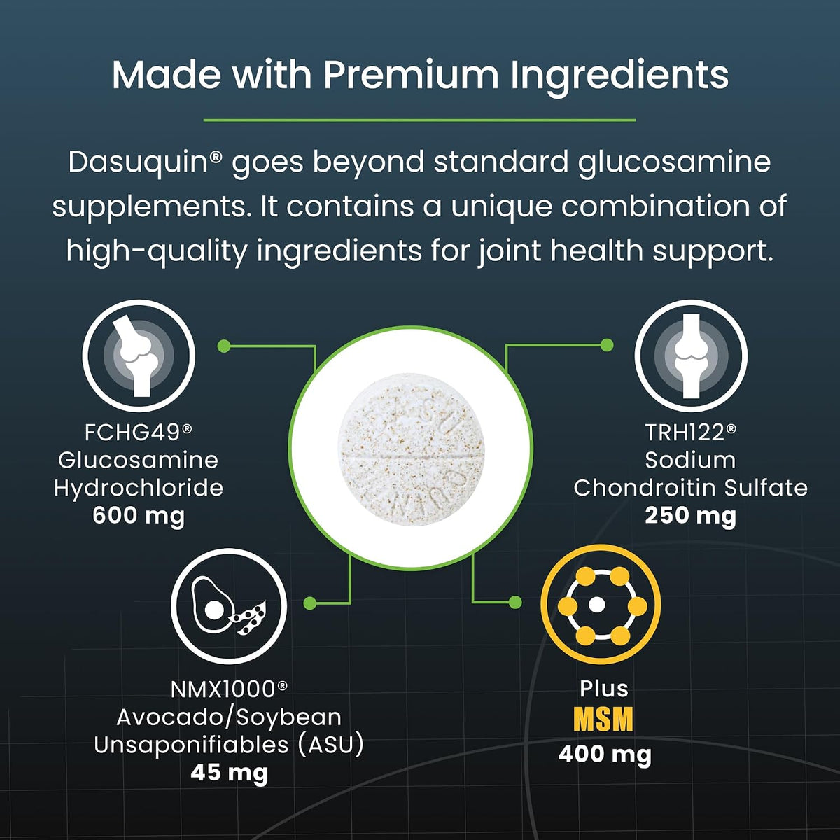 Nutramax Laboratories dog joint support supplement bottle back label view