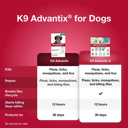 USA imported monthly topical flea drops for dogs four to ten pounds