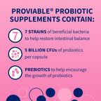 Nutramax Proviable Probiotics for Dogs and Cats, Daily Digestive Health Supplement with Multiple Strains of Bacteria, Cat and Dog Probiotics Plus Prebiotics, 30 Capsules - Image 10