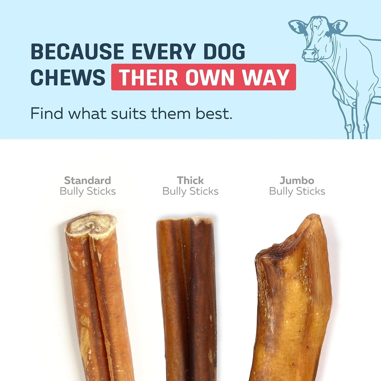 High protein low odor dog chews back packaging info