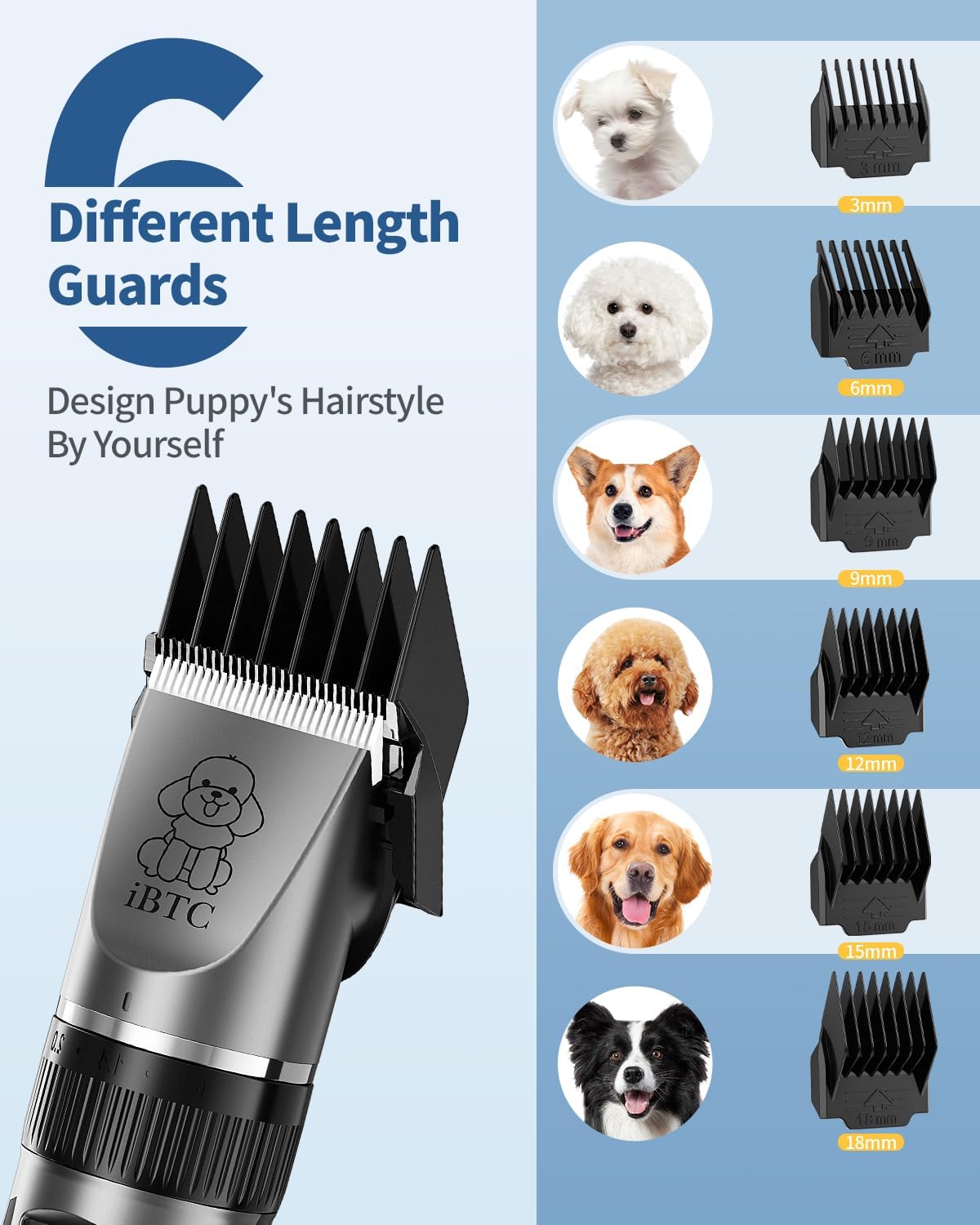 Starvokes low noise cat and dog grooming machine package contents for safe home pet care.
