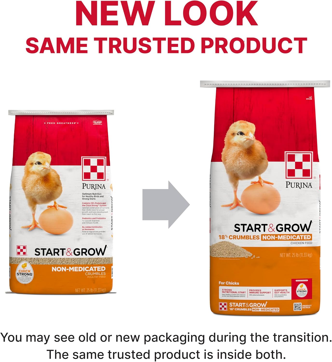 Back of Purina Start and Grow bag showing ingredient label and nutritional facts