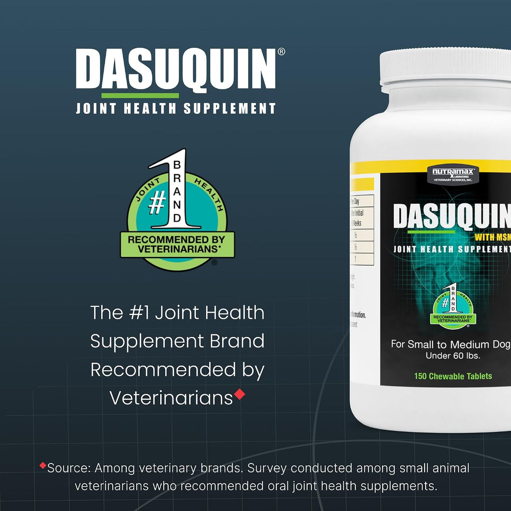 Nutramax dog joint health supplement bottle side profile showing active ingredients