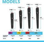 Fluval E Series aquarium heater packaging and box details.