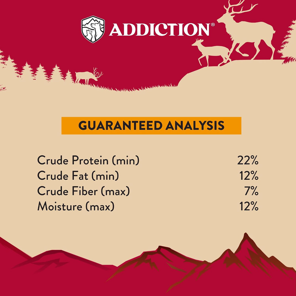 Addiction premium air dried dog food complete meal or topper two pounds packaging