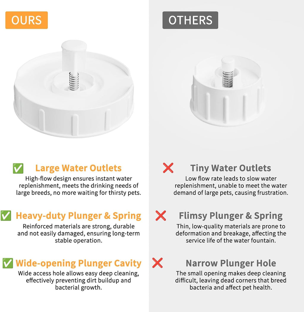 RIZZARI wide-mouth easy cleaning gravity water dispenser for multiple dogs and cats