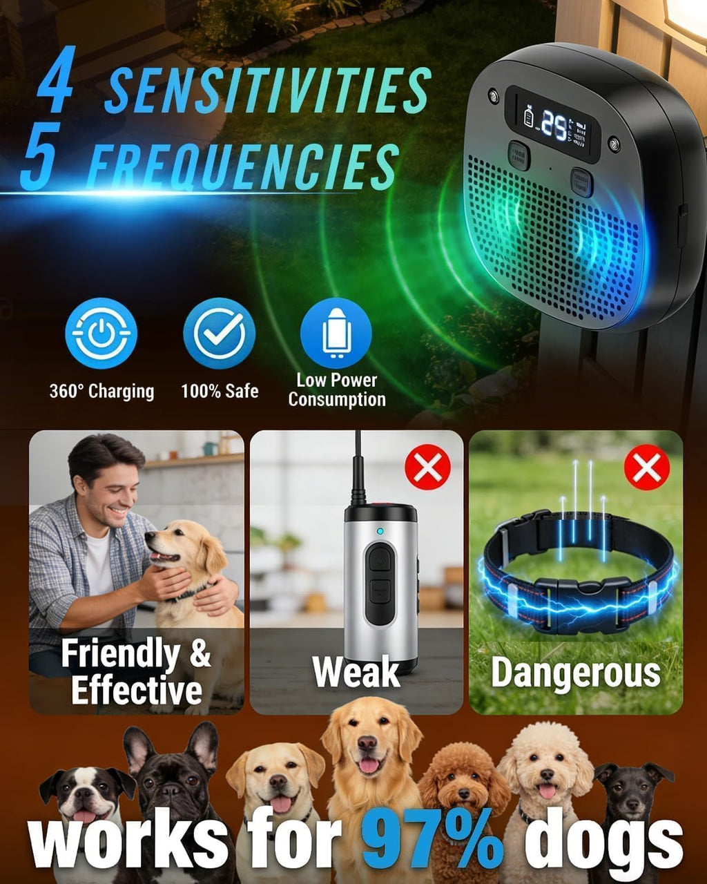 Glimzify anti-barking device showing remote control and sensor