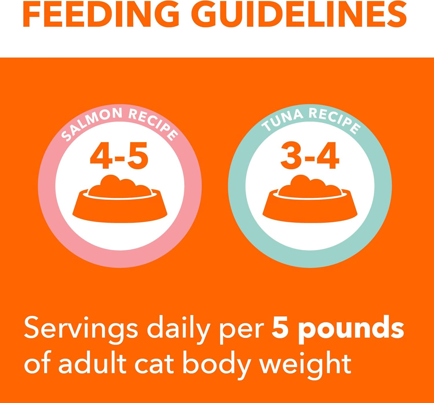 Iams Perfect Portions Salmon And Tuna Recipe Wet Food