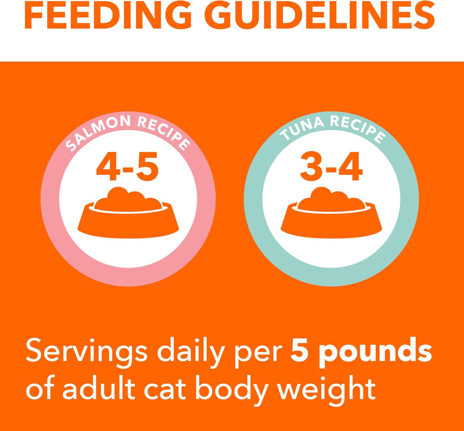 Iams Perfect Portions Salmon And Tuna Recipe Wet Food