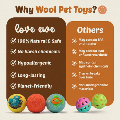 Close up of textured New Zealand wool cat toy ball
