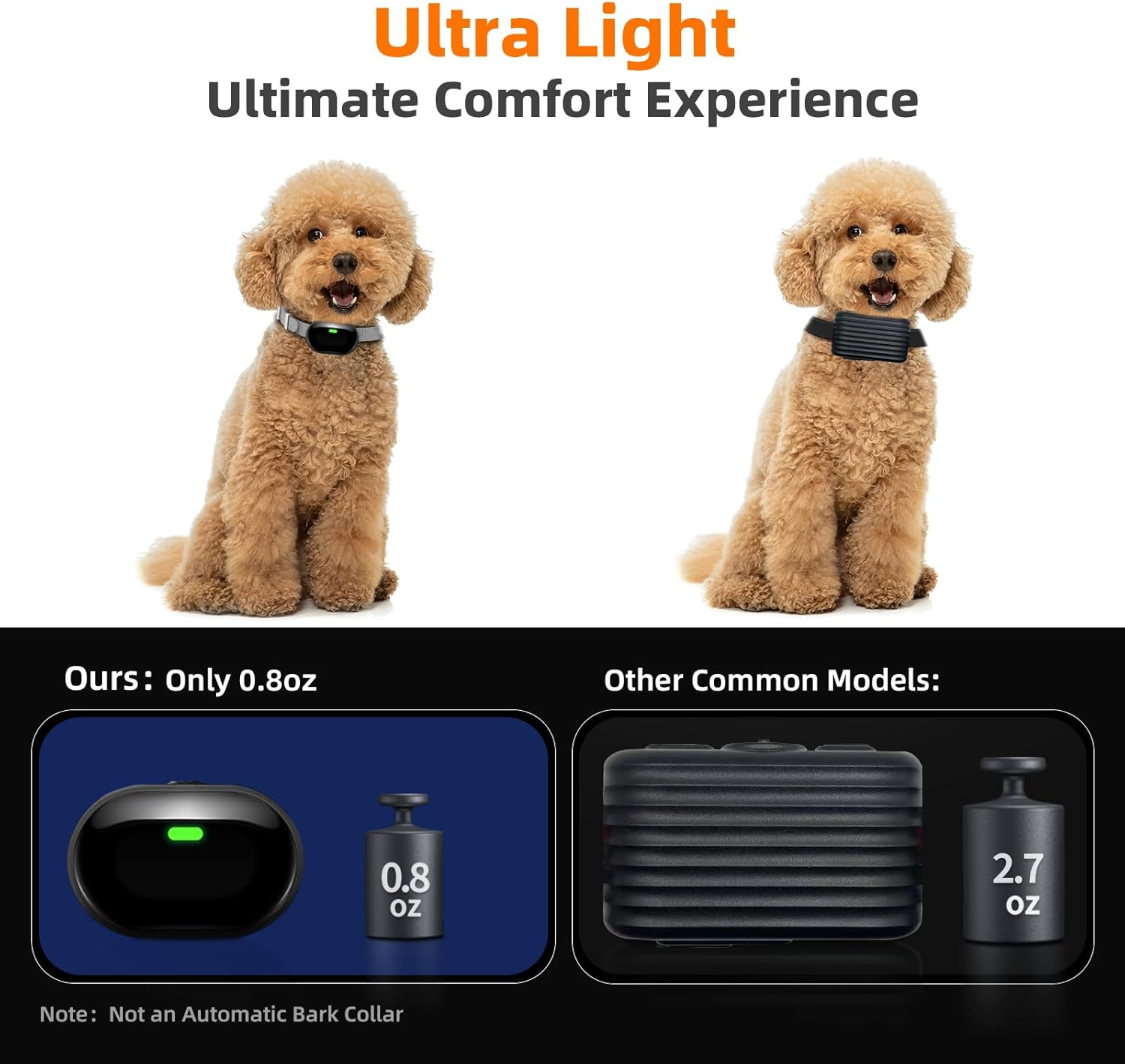 Chupolik training collar remote control display settings