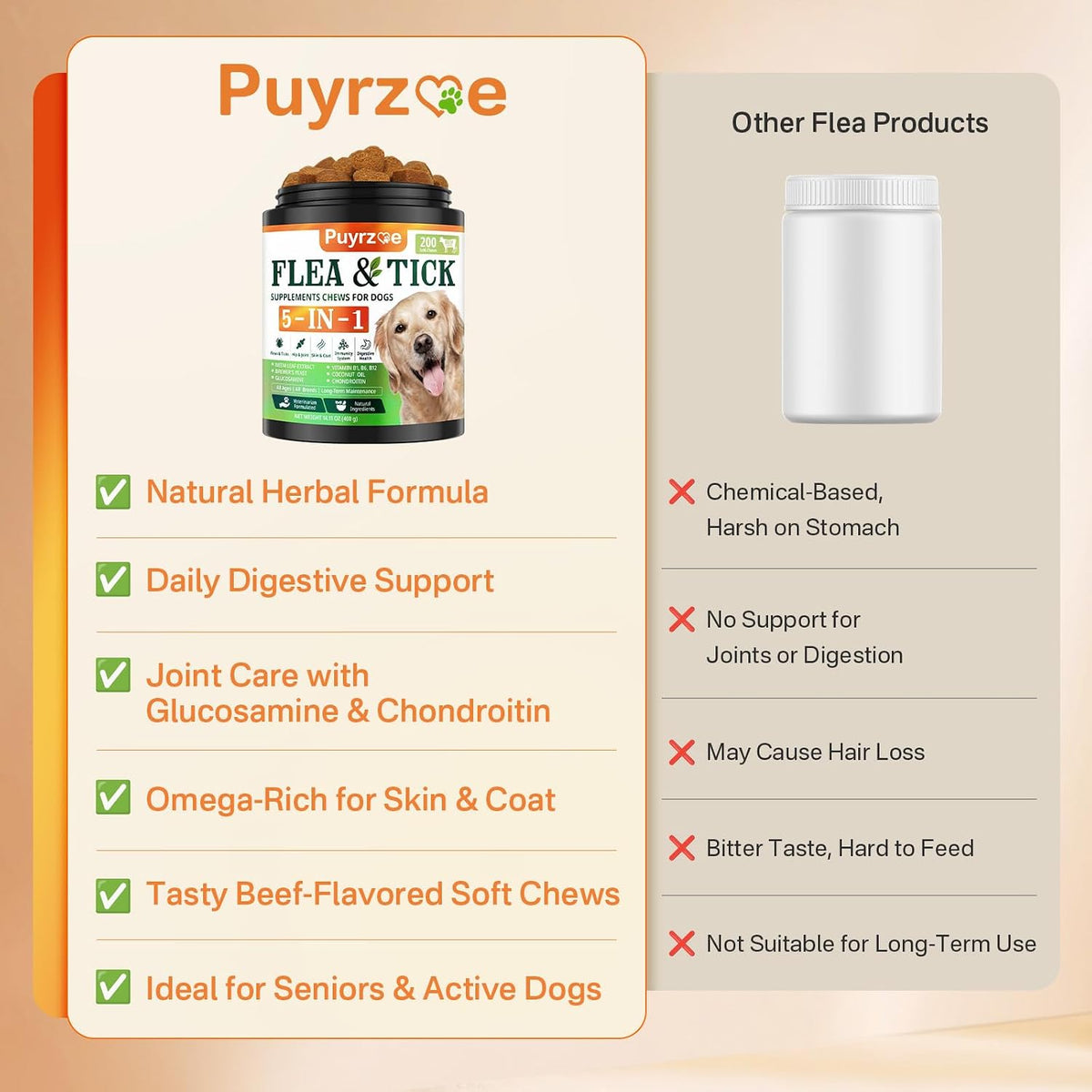Puyrzoe imported natural flea prevention soft treats weight chart view