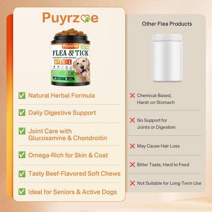 Puyrzoe imported natural flea prevention soft treats weight chart view